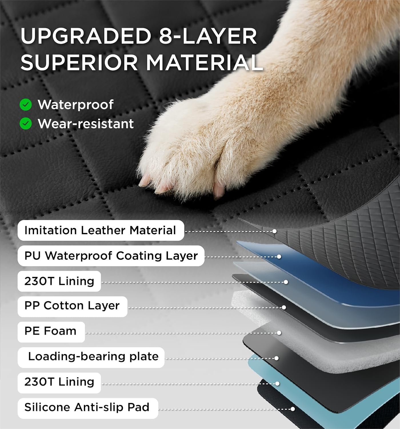Waterproof Dog Car Seat Cover – Non-Slip Hammock for Back Seat — Dog Travel | GetPawsy