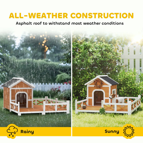 Outdoor Dog House – Durable Pet Shelter for Dogs — Dog Houses | GetPawsy