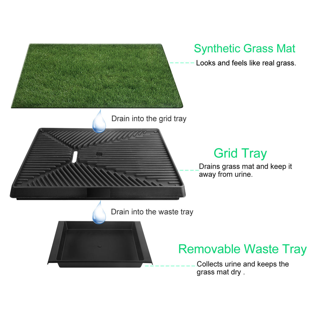 Dog Potty Training Pad – Artificial Grass Mat with Loo Tray for Puppies — Dog Training | GetPawsy