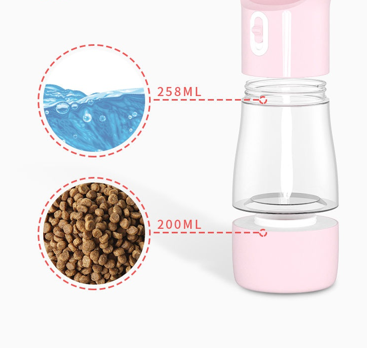Portable Dog Water Dispenser – Travel Hydration Bottle for Dogs — Dog Toys | GetPawsy