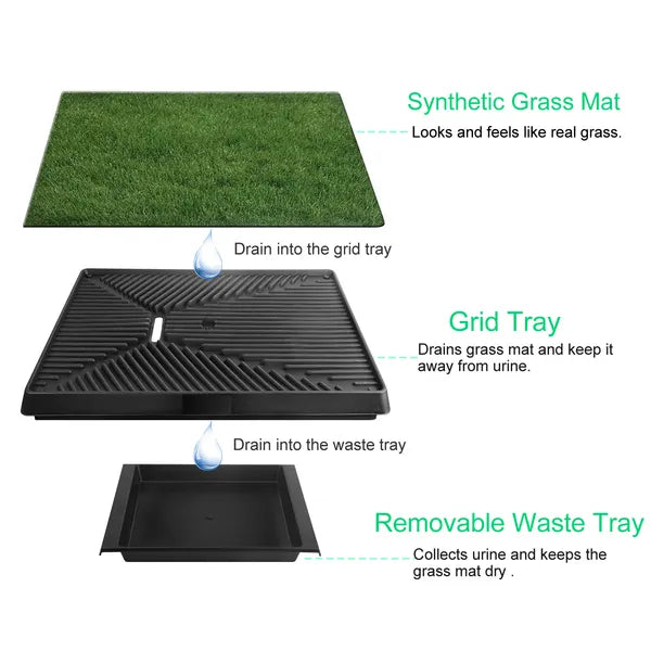 Dog Potty Training Pad – Artificial Grass Pet Toilet Mat for Puppies — Dog Training | GetPawsy