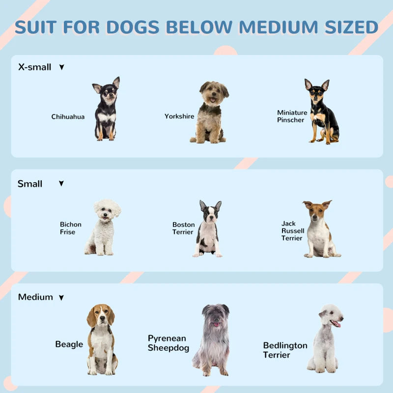 Water-Resistant Dog House – Indoor Outdoor Shelter for Small & Medium Dogs — Dog Houses | GetPawsy
