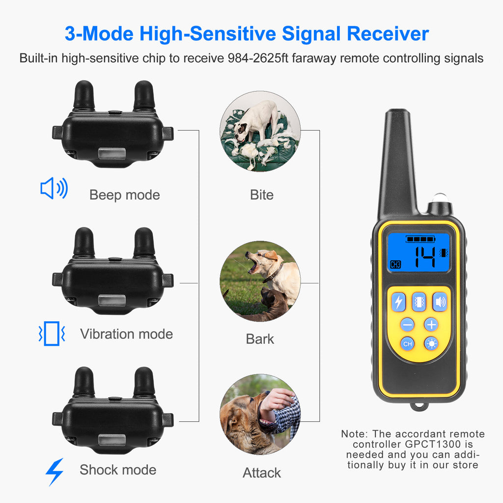 Durable Dog Training Collar – Waterproof Remote with 4 Modes — Dog Training | GetPawsy