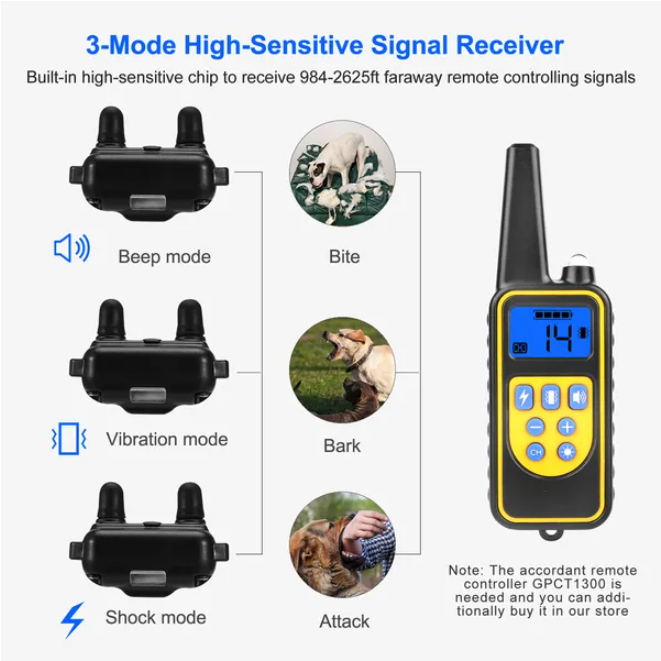 Waterproof Dog Bark Collar – IP67 Training Collar for Dogs — Dog Training | GetPawsy
